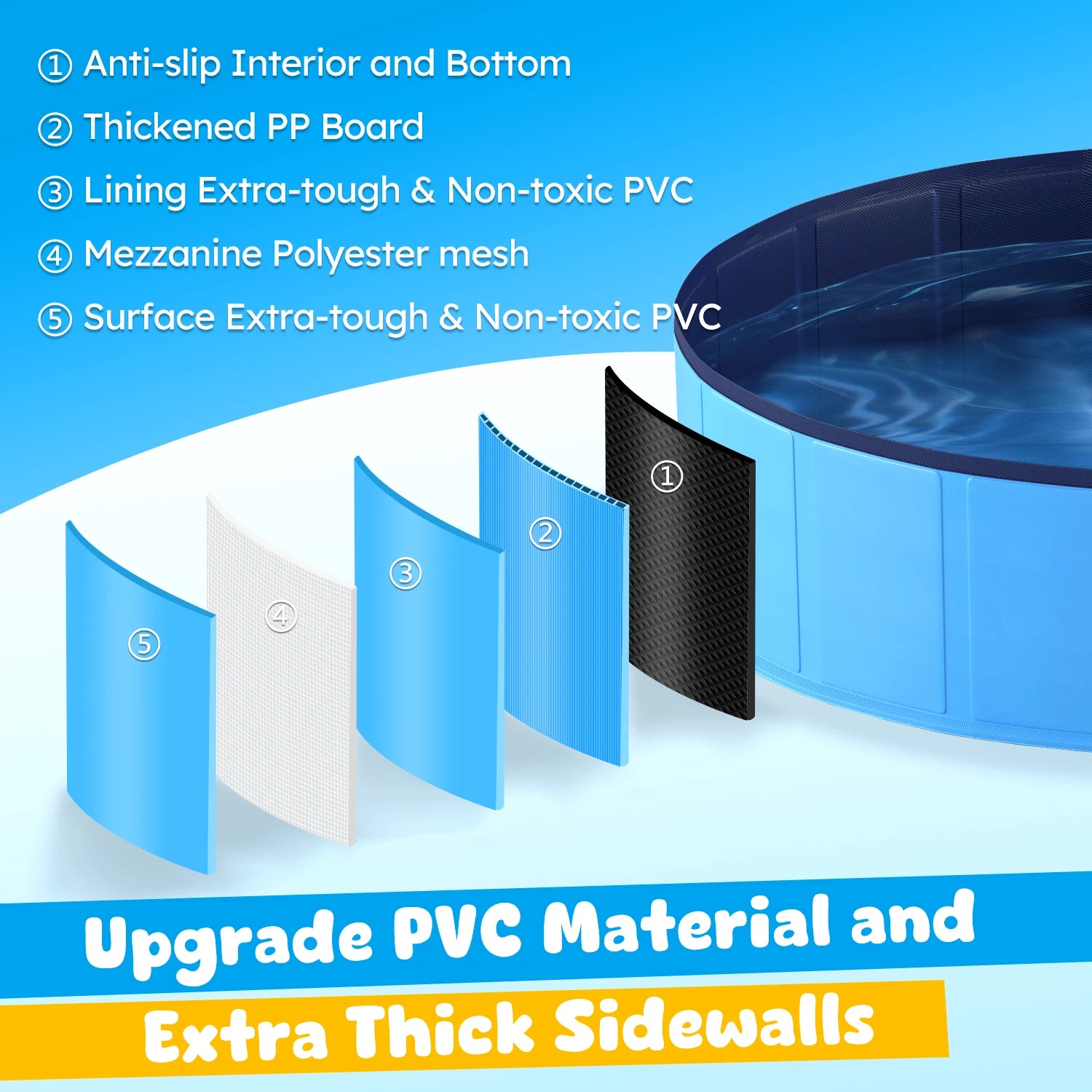 Portable Dog Pool, Anti-Slip Collapsible Pet Bathtub